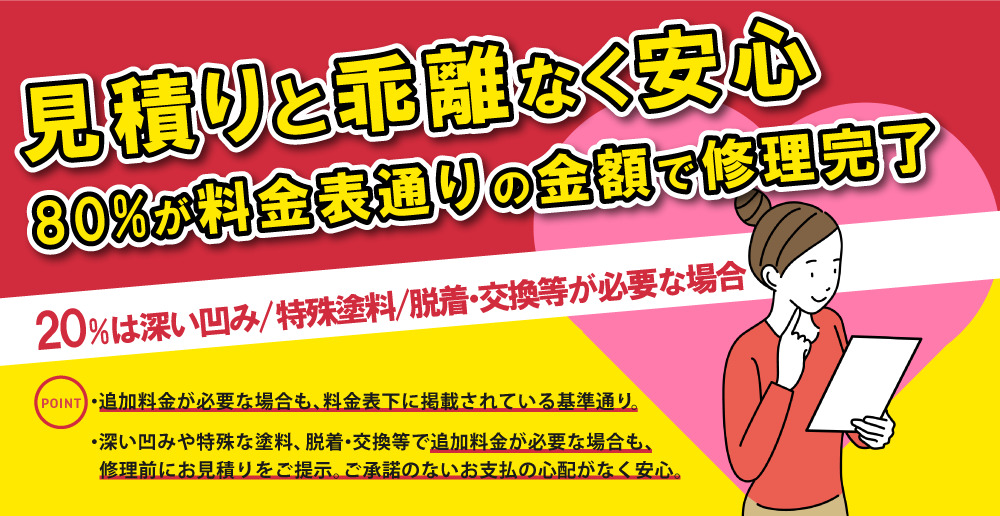 見積と乖離なく安心